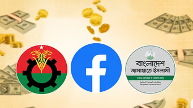 ভোটের প্রচারে ফেসবুকে বিএনপির ব্যয় ৩৭ লাখ টাকা, জামায়াতের প্